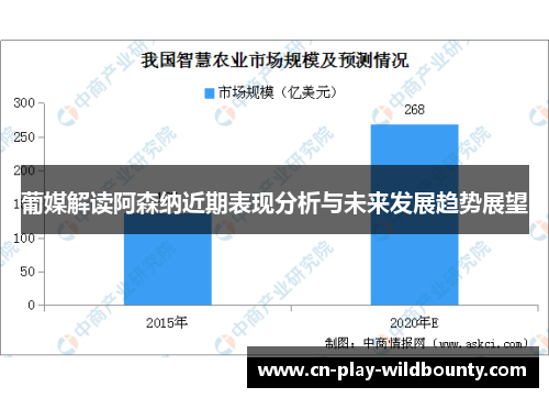 葡媒解读阿森纳近期表现分析与未来发展趋势展望 葡媒解读阿森纳近期表现分析与未来发展趋势展望