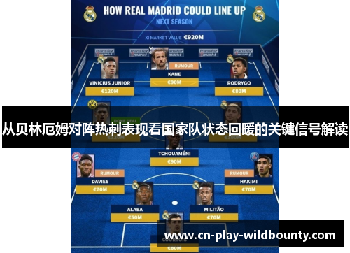 从贝林厄姆对阵热刺表现看国家队状态回暖的关键信号解读 从贝林厄姆对阵热刺表现看国家队状态回暖的关键信号解读