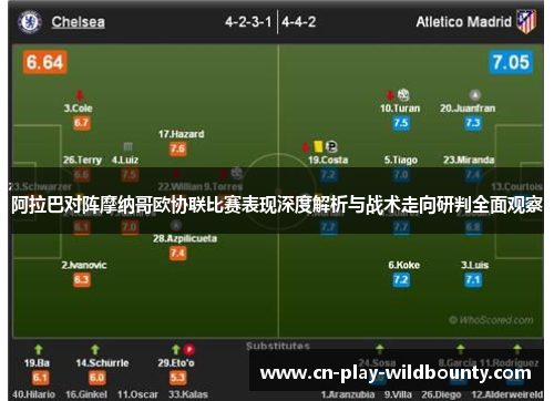 阿拉巴对阵摩纳哥欧协联比赛表现深度解析与战术走向研判全面观察 阿拉巴对阵摩纳哥欧协联比赛表现深度解析与战术走向研判全面观察