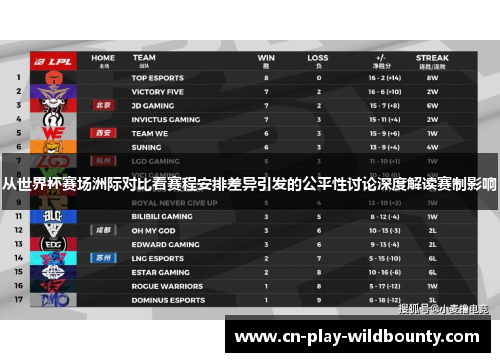 从世界杯赛场洲际对比看赛程安排差异引发的公平性讨论深度解读赛制影响