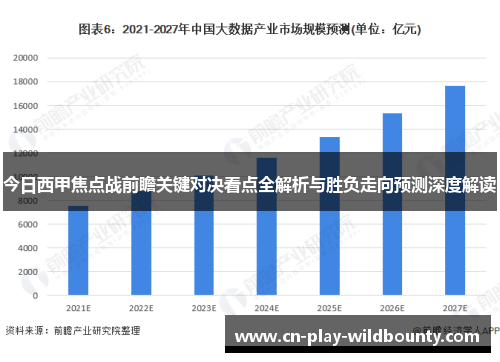 今日西甲焦点战前瞻关键对决看点全解析与胜负走向预测深度解读