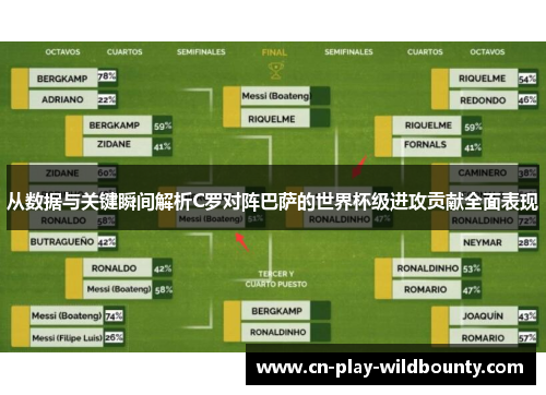 从数据与关键瞬间解析C罗对阵巴萨的世界杯级进攻贡献全面表现