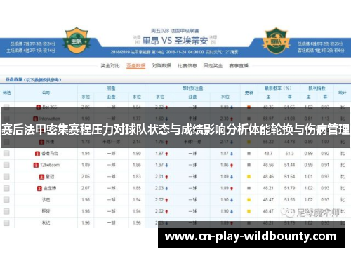赛后法甲密集赛程压力对球队状态与成绩影响分析体能轮换与伤病管理 赛后法甲密集赛程压力对球队状态与成绩影响分析体能轮换与伤病管理