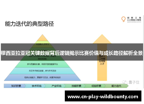 穆西亚拉亚冠关键数据背后逻辑揭示比赛价值与成长路径解析全景