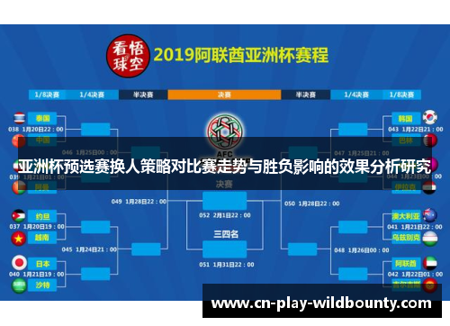 亚洲杯预选赛换人策略对比赛走势与胜负影响的效果分析研究 亚洲杯预选赛换人策略对比赛走势与胜负影响的效果分析研究